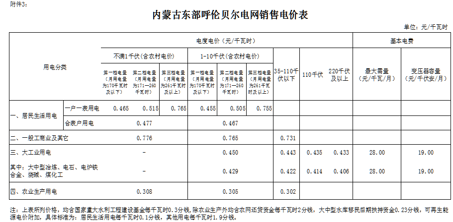 1530840965541088921.png blob.png