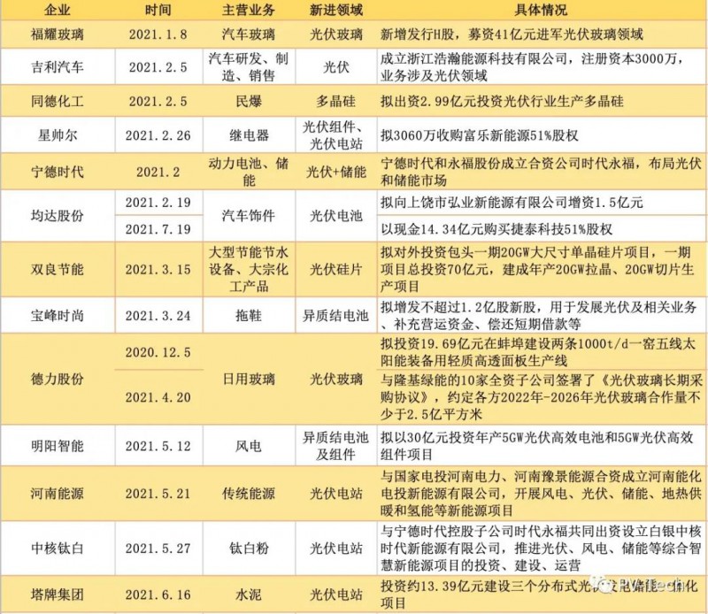 微信圖片_20210908115009