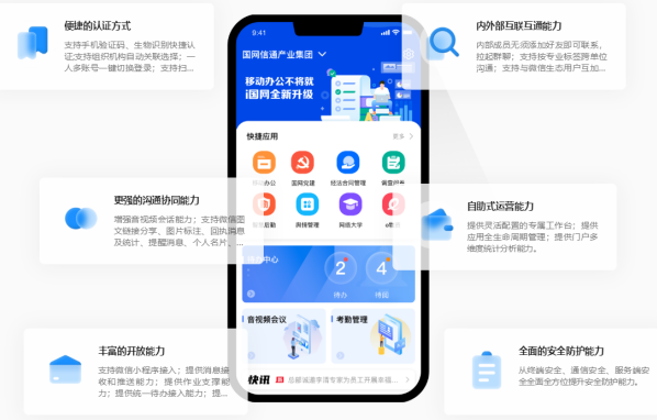 高質(zhì)量推進(jìn)i國(guó)網(wǎng)架構(gòu)升級(jí),全面支撐國(guó)家電網(wǎng)公司數(shù)字化轉(zhuǎn)型
