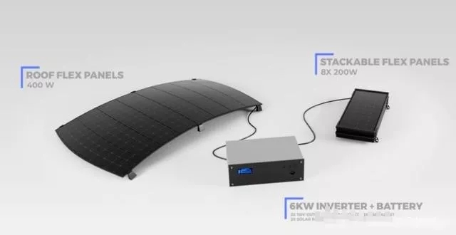 初創(chuàng)公司為特斯拉開發(fā)光伏車頂，稱每天可多跑100公里