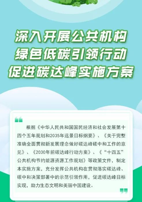 國家發(fā)改委：大力推廣太陽能光伏光熱項目，力爭2025年實現(xiàn)屋頂光伏覆蓋率達50%