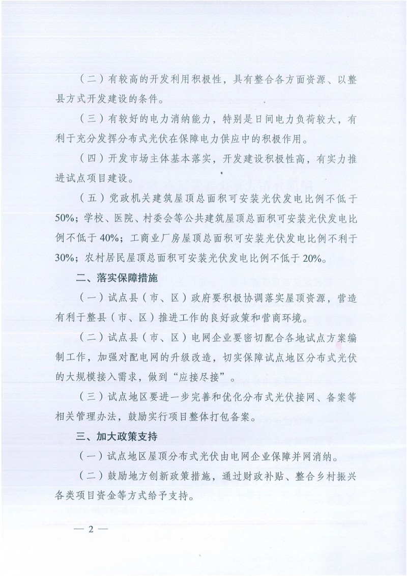 匯總 | 21省市整縣屋頂分布式光伏政策一覽