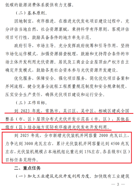 蘇州：國(guó)企廠房100%安裝分布式光伏！