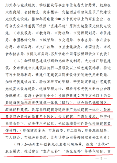 蘇州：國(guó)企廠房100%安裝分布式光伏！