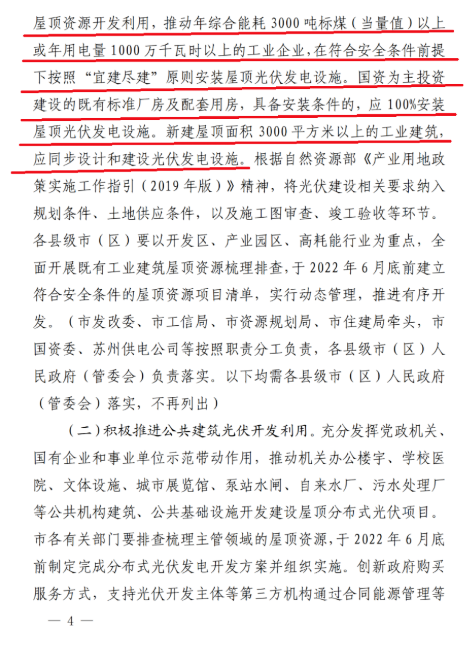 蘇州：國(guó)企廠房100%安裝分布式光伏！