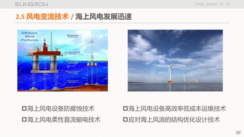 陽光電源趙為：智慧零碳解決方案助力實現雙碳目標！