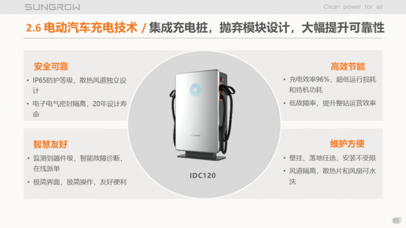 陽光電源趙為：智慧零碳解決方案助力實現雙碳目標！