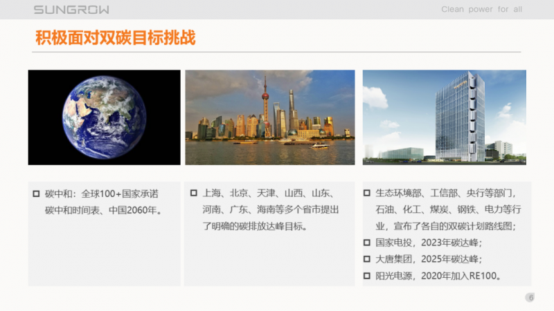 陽光電源趙為：智慧零碳解決方案助力實現雙碳目標！