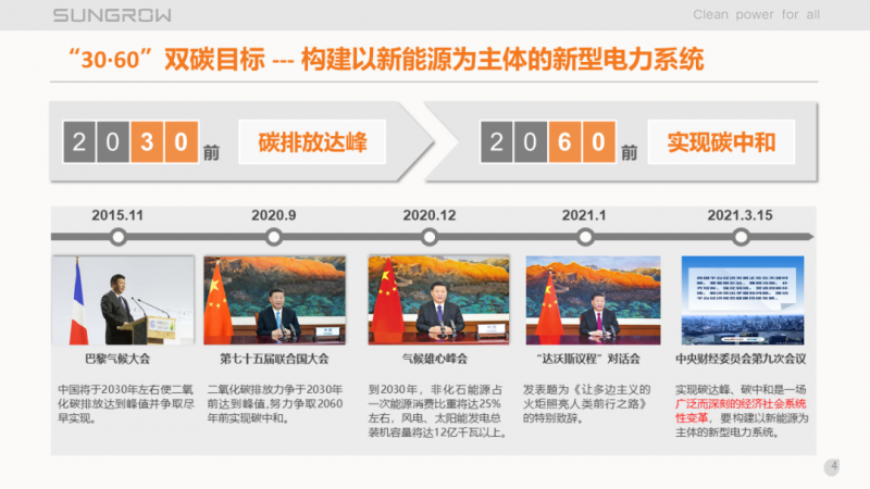 陽光電源趙為：智慧零碳解決方案助力實現雙碳目標！