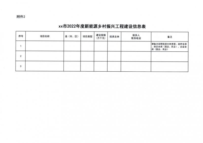 吉林省能源局發(fā)布全國首個出臺的省級&ldquo;新能源+鄉(xiāng)村振興&rdquo;方案！