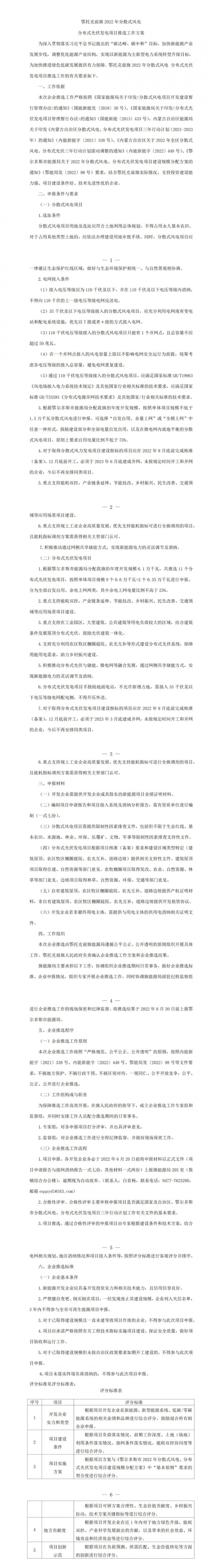 鄂托克前旗：結(jié)合條件發(fā)展屋頂光伏，分布式光伏余電上網(wǎng)不高于25%！