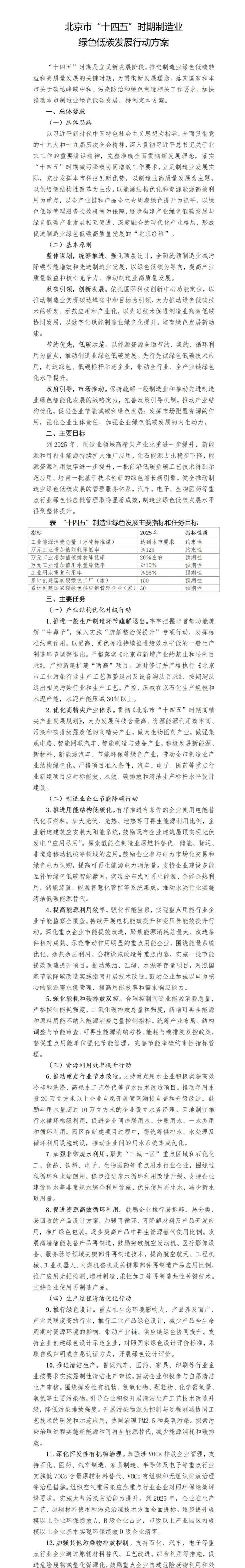 應(yīng)用盡用！北京市鼓勵低速風(fēng)電、高效光電、先進(jìn)儲能等能源落地