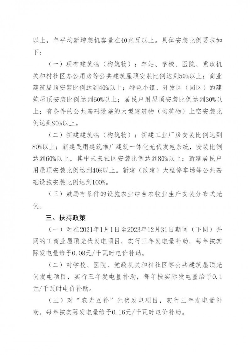 好消息！浙江嘉興發(fā)布光伏補(bǔ)貼政策