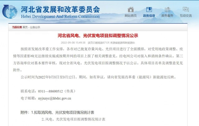 3.75GW！河北再取消光伏、風電項目