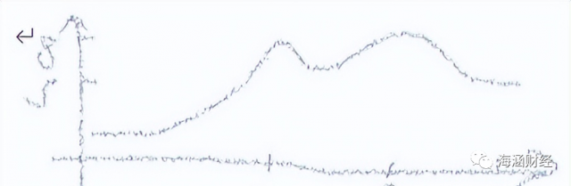 “身價”暴漲！2023年光伏或進(jìn)入搶“砂”大戰(zhàn)