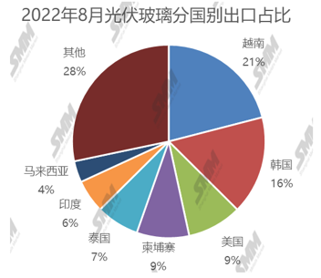 imagesZAdfZ20220920132644.png imagesZAdfZ20220920132644.png