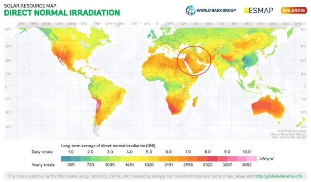卡塔爾世界杯，一場(chǎng)中國(guó)光伏與中東能源轉(zhuǎn)型的時(shí)代“交響”
