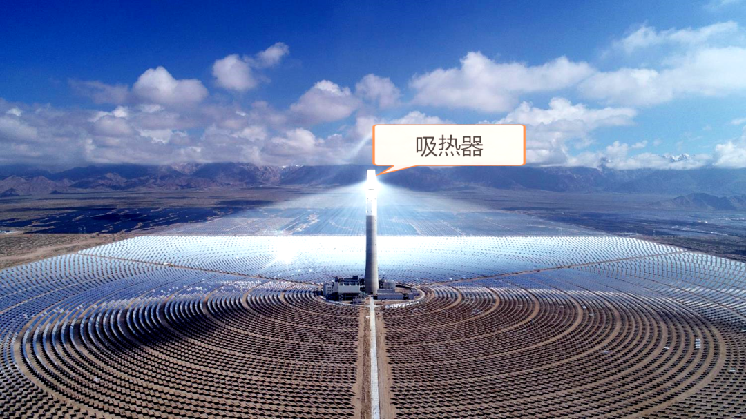 光熱發(fā)電市場實(shí)現(xiàn)新突破!