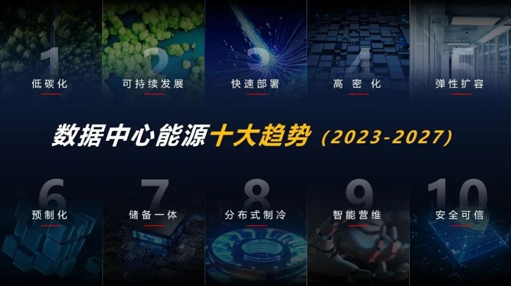 在“確定性”背后，看數(shù)據(jù)中心能源的未來(lái)之路