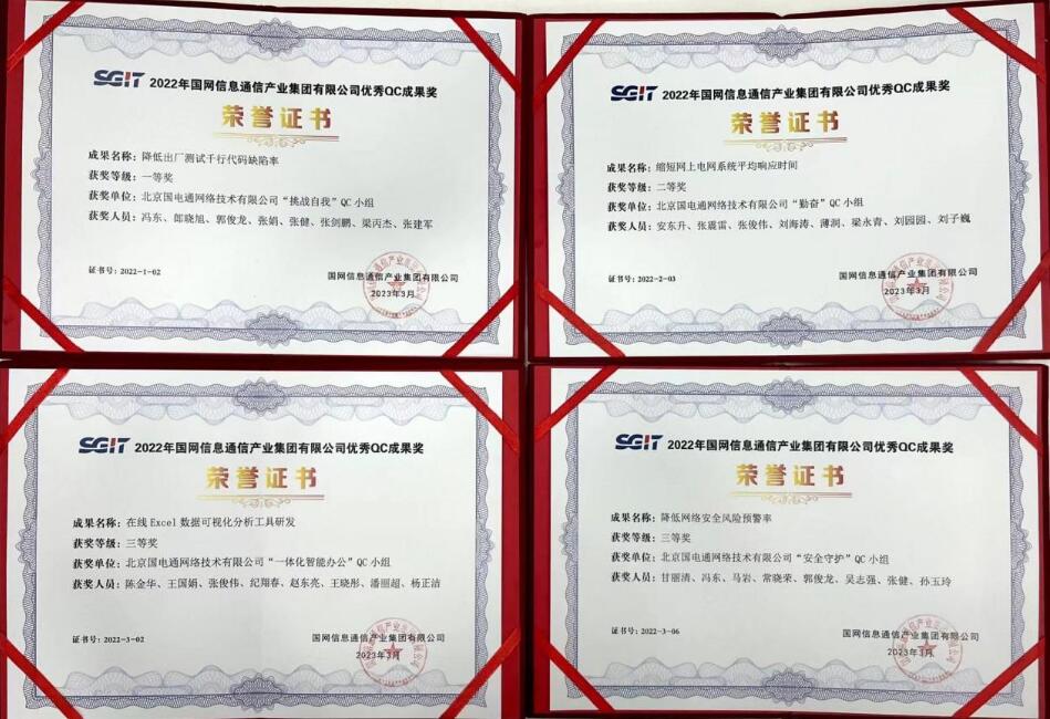 信產(chǎn)國電通四項(xiàng)QC成果分獲國網(wǎng)信通產(chǎn)業(yè)集團(tuán)2022年優(yōu)秀QC小組成果一、二、三等獎(jiǎng)