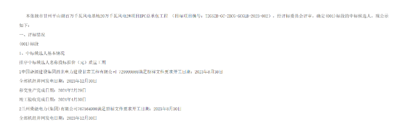 7.30億元！中國能建200MW風(fēng)電項目EPC總承包工程中標(biāo)候選人公示