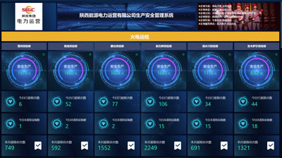 陜投電力運(yùn)營(yíng):創(chuàng)新的種子是如何發(fā)芽的