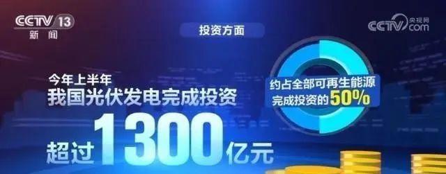 新聞聯(lián)播:光伏產(chǎn)業(yè)產(chǎn)銷兩旺!