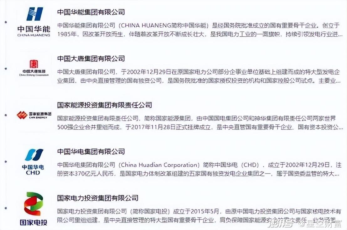 43億利息壓頂，大唐發(fā)電，敗給了華電國際
