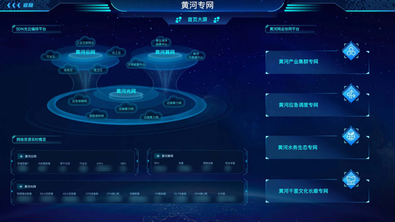 中國聯(lián)通以數智之力守護黃河安瀾