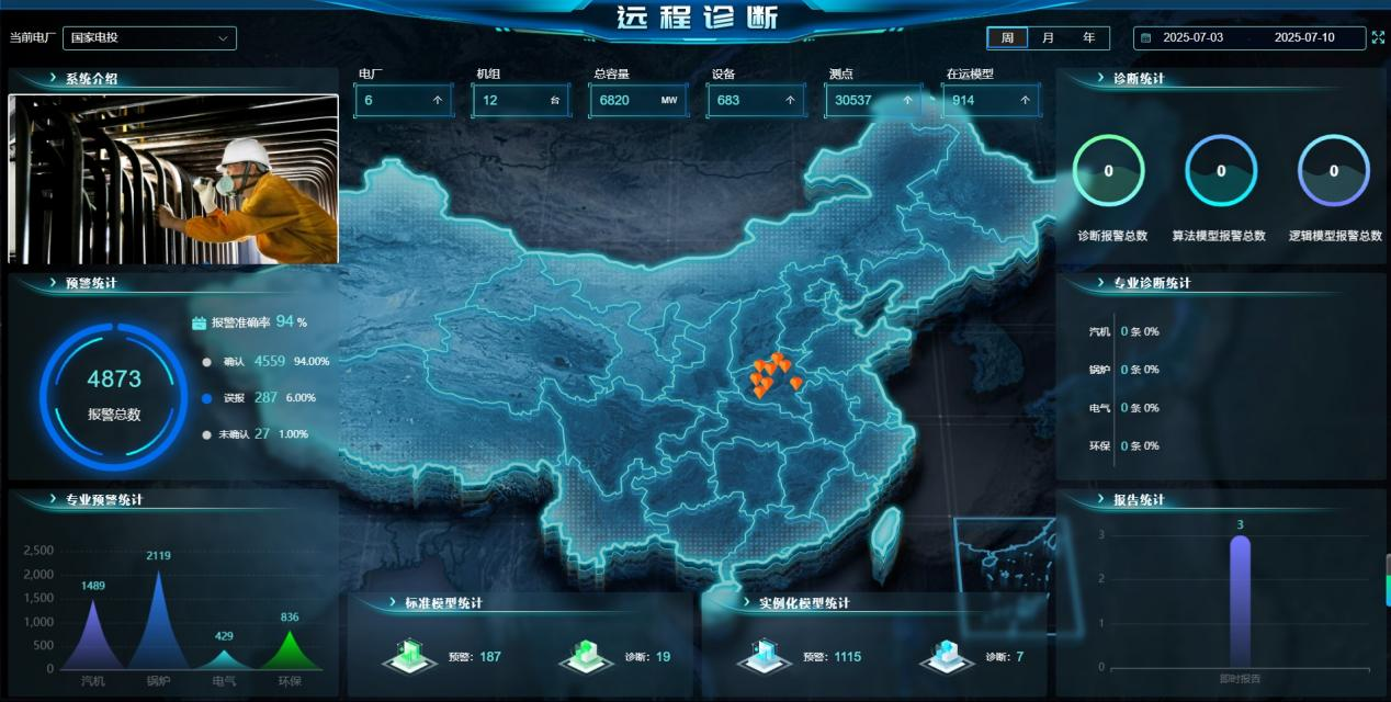 國(guó)家電投河南公司“火電設(shè)備遠(yuǎn)程診斷系統(tǒng)”獲全國(guó)智能發(fā)電技術(shù)五星級(jí)獎(jiǎng)項(xiàng)